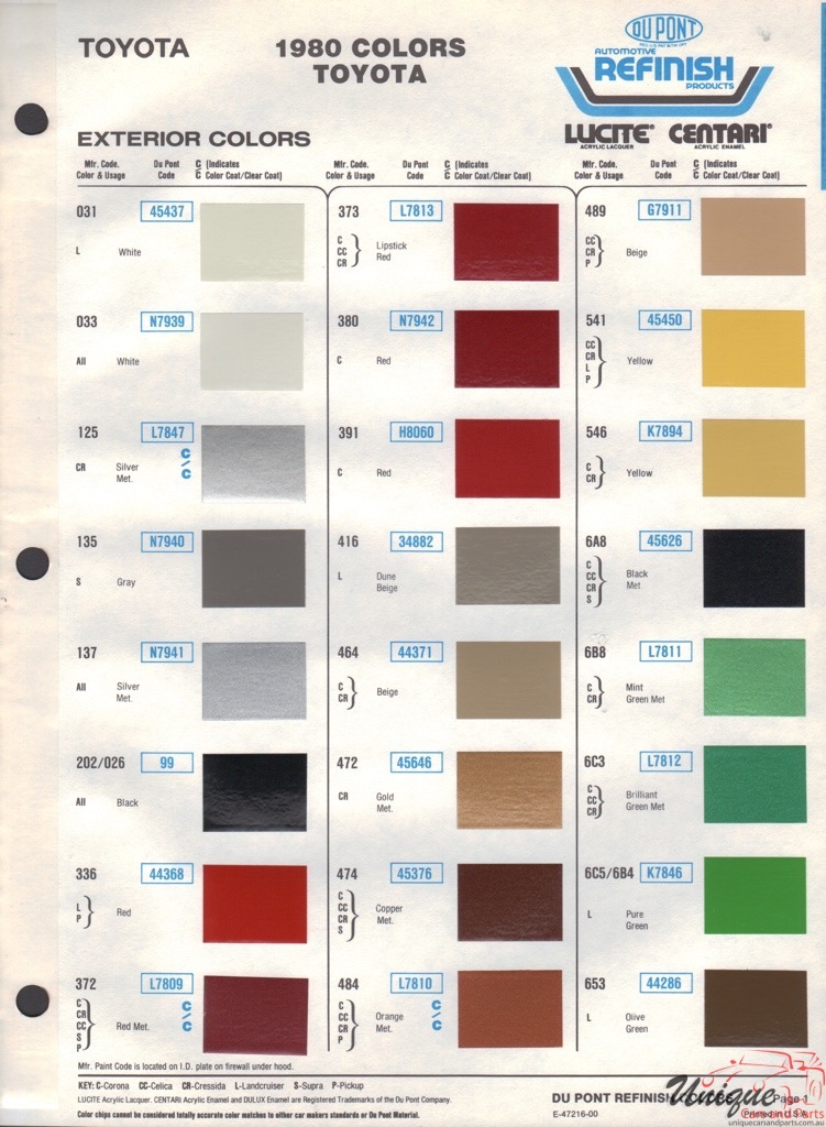 1980 Toyota Paint Charts DuPont 1